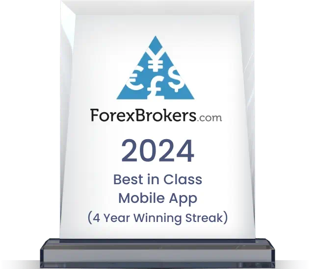 Forexbrokers Award 2024 Mobile App